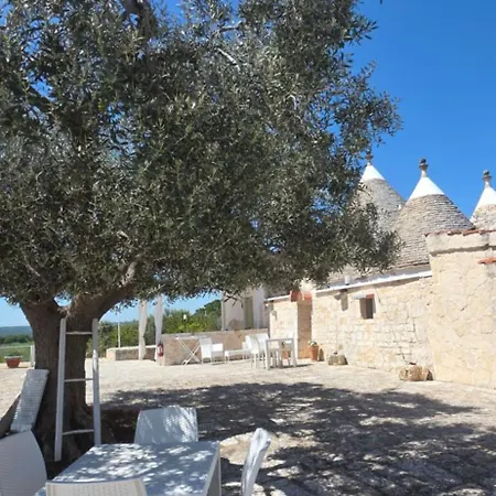 Casa Relax Isabelle Alberobello
