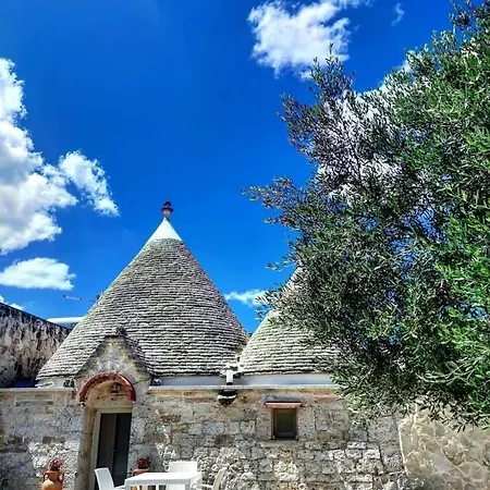 Casa Relax Isabelle 4* Альберобелло