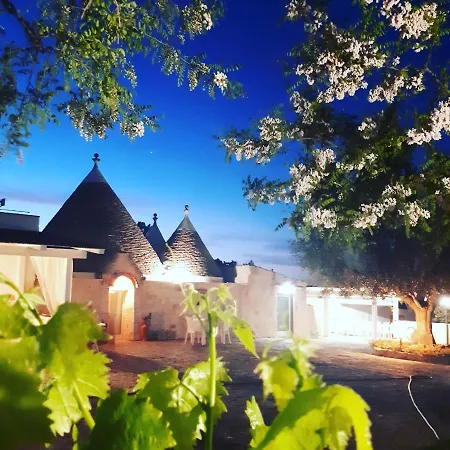 Casa Relax Isabelle Alberobello