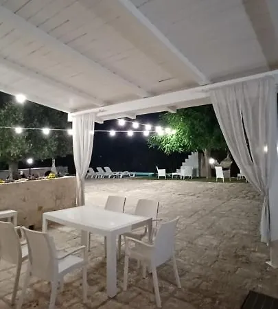 Casa Relax Isabelle Отель типа 