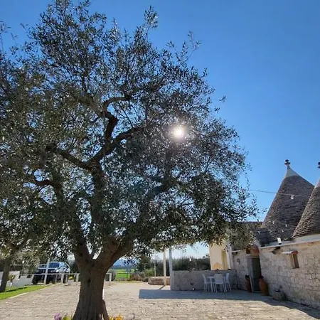 Casa Relax Isabelle Alberobello